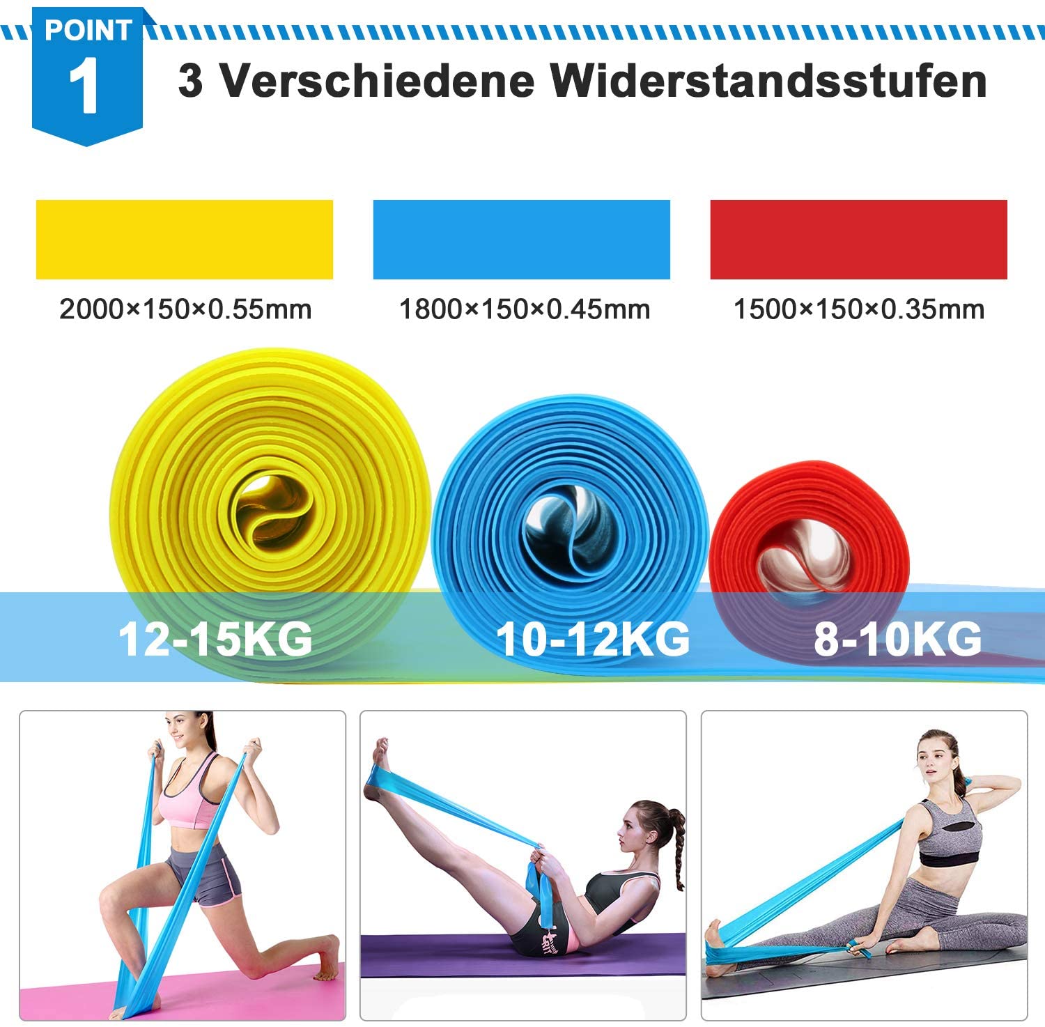 Bandas Elasticas Fitness, 3 Pi - Sports Equipment For Schools reseña y precio