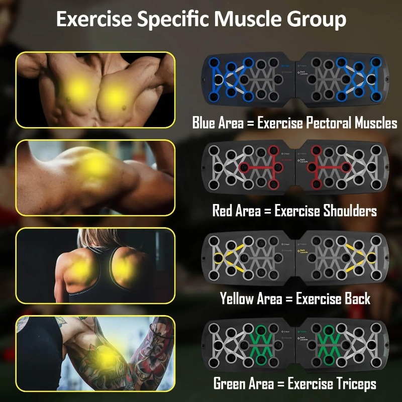 Tabla de flexiones plegable co - Sports Equipment Warehouse reseña y precio